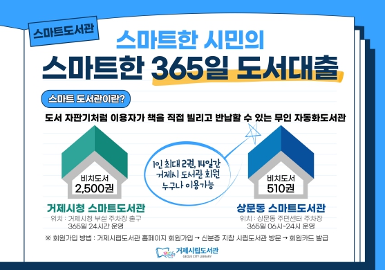 거제시 365일 스마트한 도서대출을 위한 스마트도서관 운영