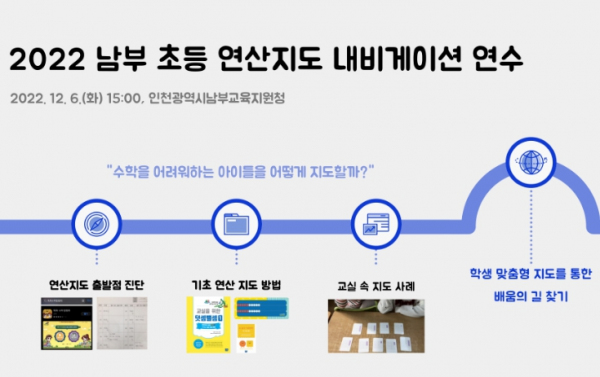 초등 연산지도 내비게이션 연수