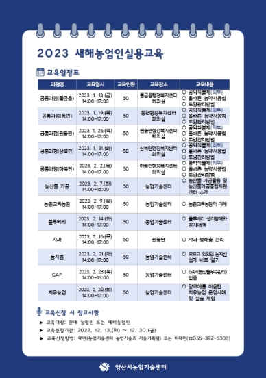 양산시, 2023 새해농업인실용교육 교육생 모집
