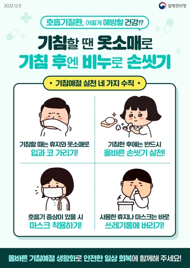 거창군, 코로나19 확진자 89명 발생