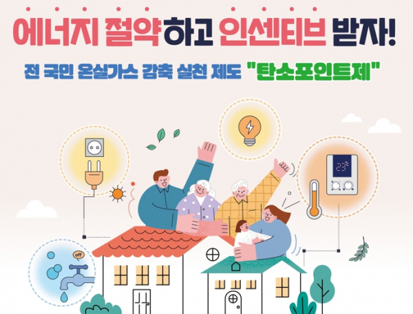 인천 중구, 1,055세대에 탄소포인트제 인센티브 지급!