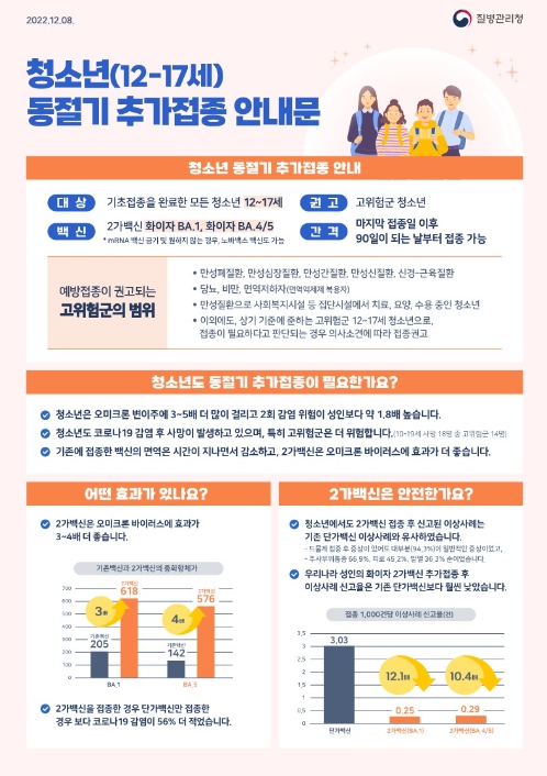 청소년 동절기 코로나19 추가접종
