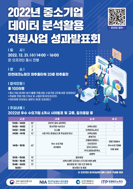 인천TP, 데이터 분석⋅활용 지원사업 성과발표회