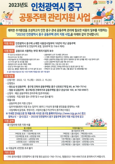 인천 중구, 10년 경과 공동주택 노후 공용 시설물 보수 비용 일부 지원