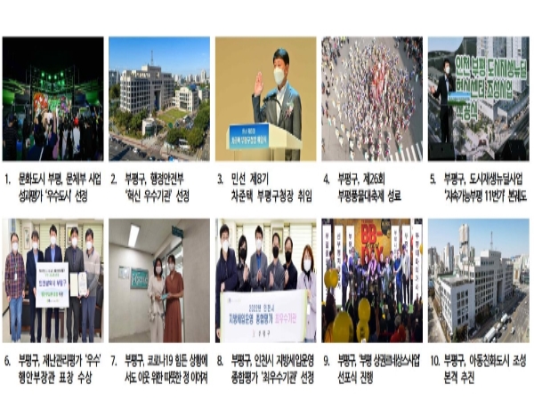부평구 공직자들, 올해 희망뉴스로 ‘문화도시’와 ‘혁신’ 꼽아 ‘공직자가 뽑은 2022년 희망뉴스’ 10선 선정