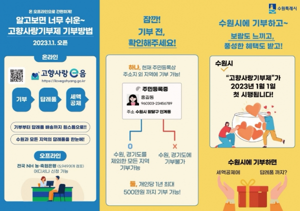 고향사랑기부제 홍보물.