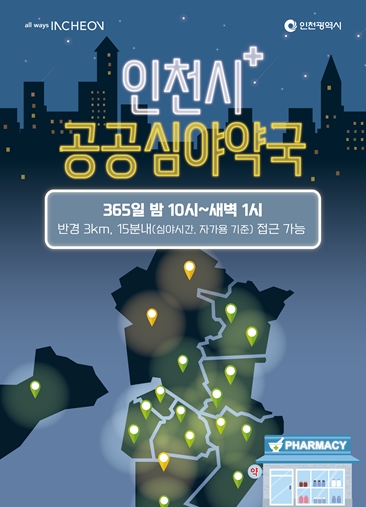 인천 공공심야약국 2배 증가, 올부터 26개소 운영