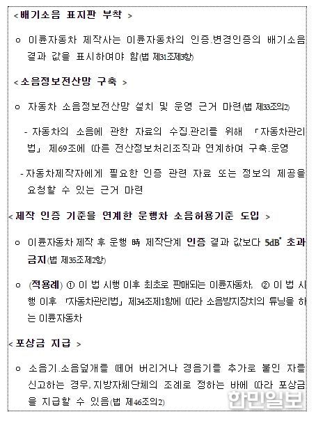 소음진동관리법 개정 내용 (’22.12.30 공포, ’23.7.1 시행)