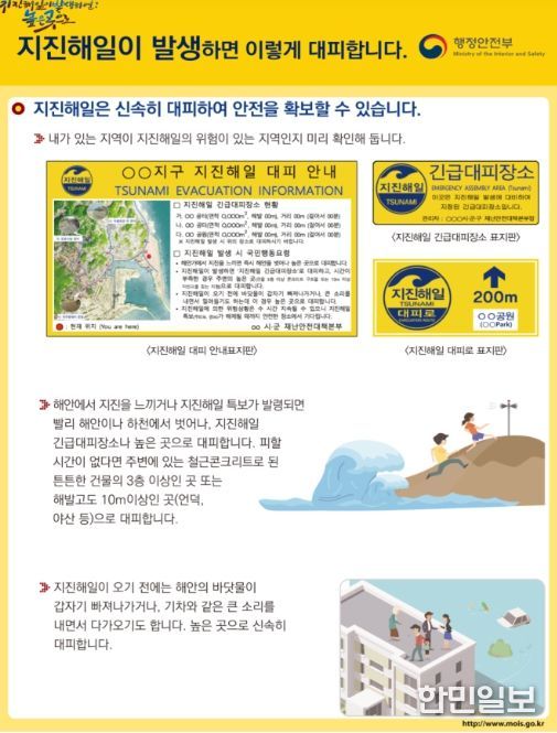 지진해일 발생 시 행동요령