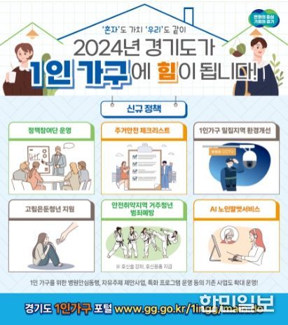 1인가구 정책