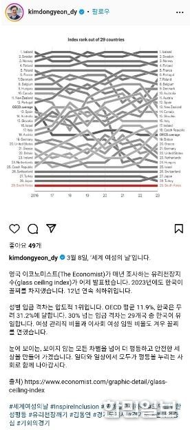 김동연 지사 인스타그램 메시지