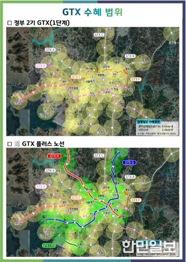 GTX수혜범위