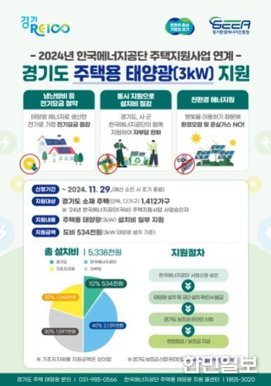 경기도 주택용 태양광 지원 포스터