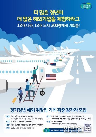 ‘경기청년 해외 취창업 기회 확충’ 사업 포스터