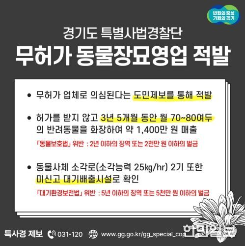 무허가 동물장묘업 영업장 적발