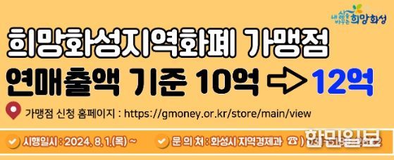화성시, 8월부터 희망화성지역화폐 가맹점 연 매출 제한 12억 원으로 상향