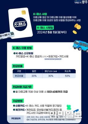 K-패스 가입 홍보 안내 포스터