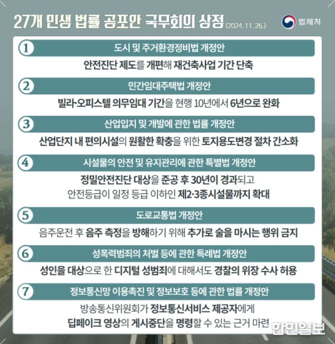 27개 법률공포안 국무회의 상정