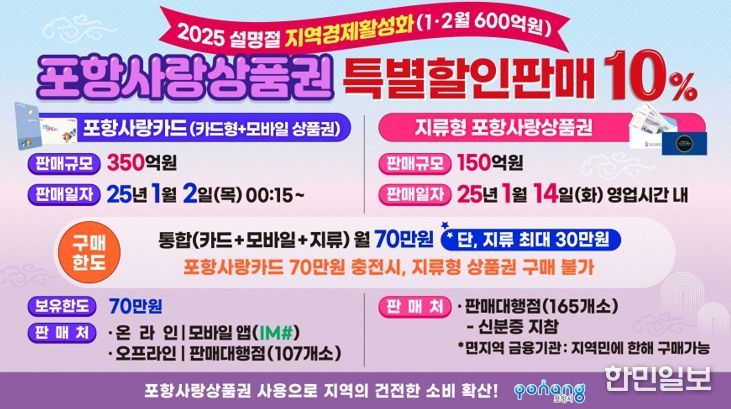 포항사랑상품권 할인 홍보물
