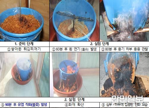 재현실험 단계별 사진