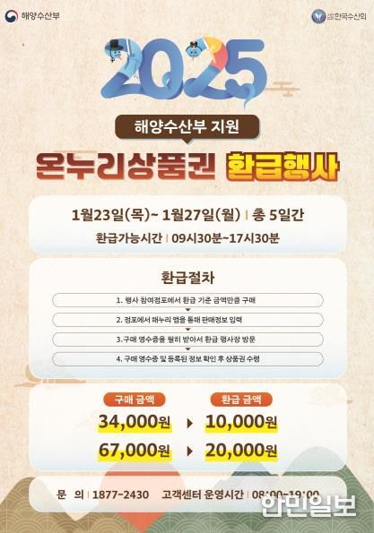 안동시, 설명절 전통시장에서 수산물 구입하고 온누리상품권 환급받으세요