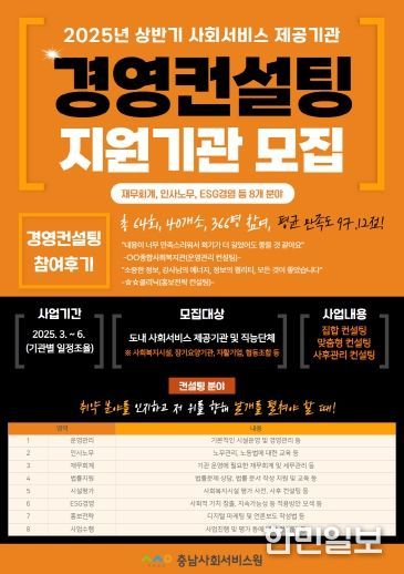 2025년 사회서비스 제공기관 경영컨설팅 포스터