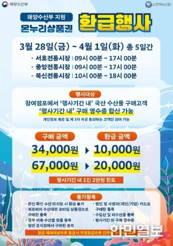 통영시, 수산인의 날 맞아 전통시장 온누리상품권 환급행사 실시