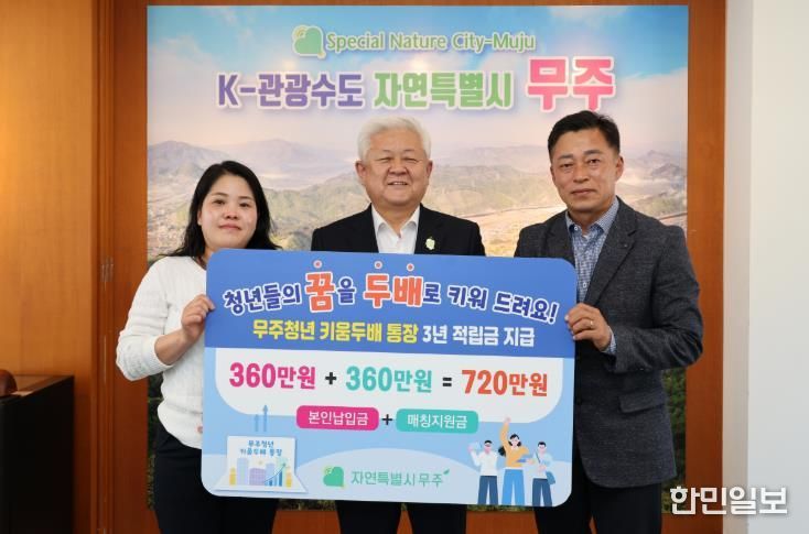 ‘키움두배 적금’ 만기, 무주 청년들 신바람 났네! 36개월간 360만 원으로 720만 원 목돈 마련