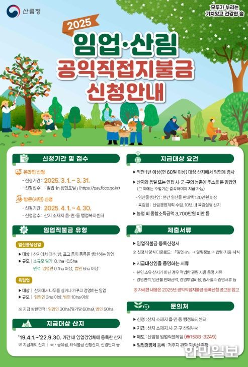 2025년 임업직불금 신청 홍보 포스터