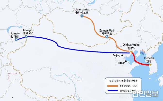 몽골횡단철도(TMGR) 및 중국횡단철도(TCR) 기반 인천항~친황다오~몽골・중앙아시아 물류 흐름도(사진 제공 = 인천항만공사)