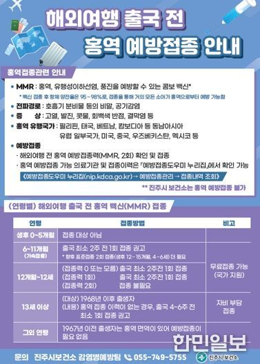 진주시, 해외여행 전 홍역 예방접종 당부