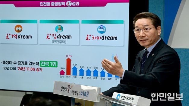 유정복 인천광역시장이 2025년 3월 13일 시청 브리핑룸에서 인천형 출생정책 성과에 대하여 설명하고 있는 모습
