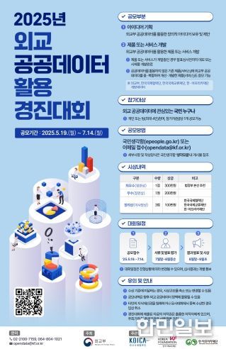 외교 공공데이터 활용 경진대회 포스터