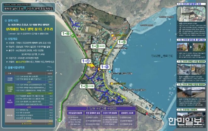 2026년일반농산어촌개발공모사업선정