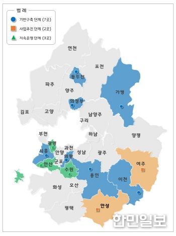 2025년 경기 더드림 재생사업 선정지역