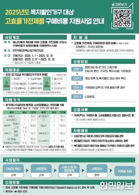 의정부시, 취약계층에 고효율 가전제품 구매비용 지원