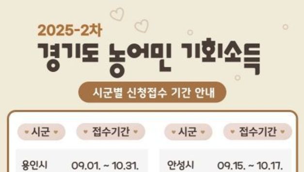 경기도 농어민 기회소득 신청 놓쳤다면 지금 신청하세요