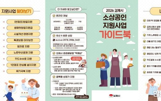 김제시, 2026년 소상공인 맞춤 지원사업 본격 추진