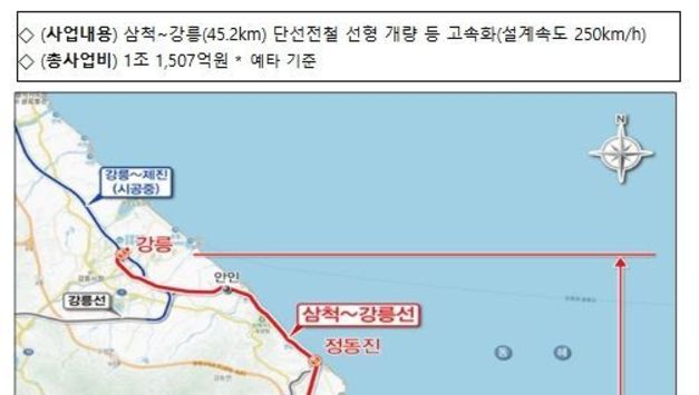 국토교통부, 동해선 삼척-강릉 철도 고속화 및 부산도시철도 정관선 건설사업 '예타 통과'