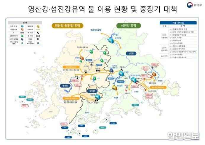 영산강‧섬진강 유역 물 이용 현황 및 중장기 대책 모식도
