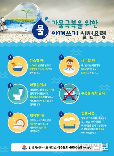 강릉시, 가뭄 대응 및 생활용수 확보에 총력