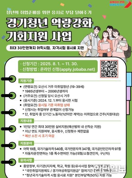 오산시, ‘경기청년 역량강화 기회지원 사업’ 하반기 접수 시작