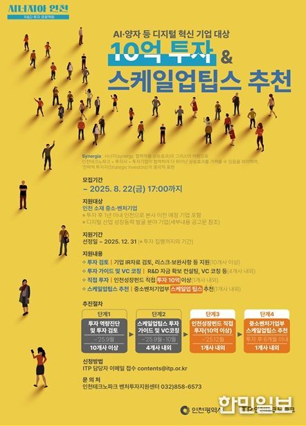 Synergia Incheon(시너지아 인천) R&D 투자 프로젝트 모집 포스터.
