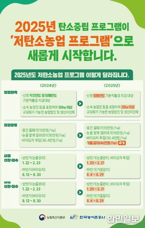 저탄소농업 프로그램 포스터