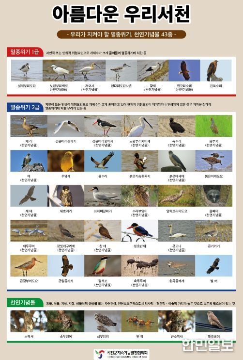천연기념물·멸종위기종 및 산새 포스터 139종 제작·배포