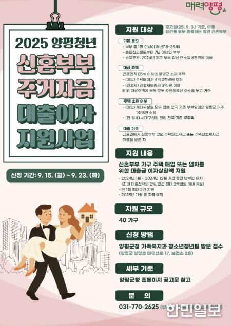 신혼부부 주거 자금 대출이자 지원사업