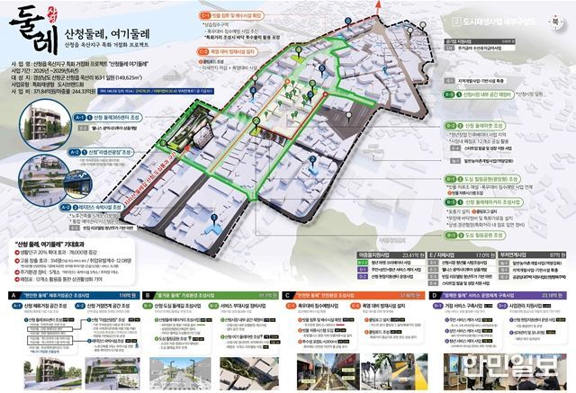 산청 옥산지구 구상도