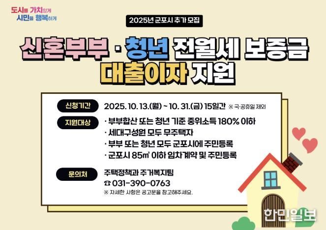 대출이자지원사업