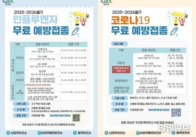 남양주시, ‘2025-2026절기 코로나19·인플루엔자 무료 예방접종’ 실시