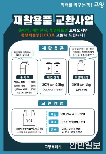 재활용품 교환사업 안내문